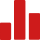 2005 - 2008